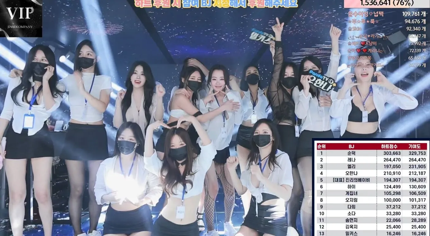 Pandaex 라이브 캠